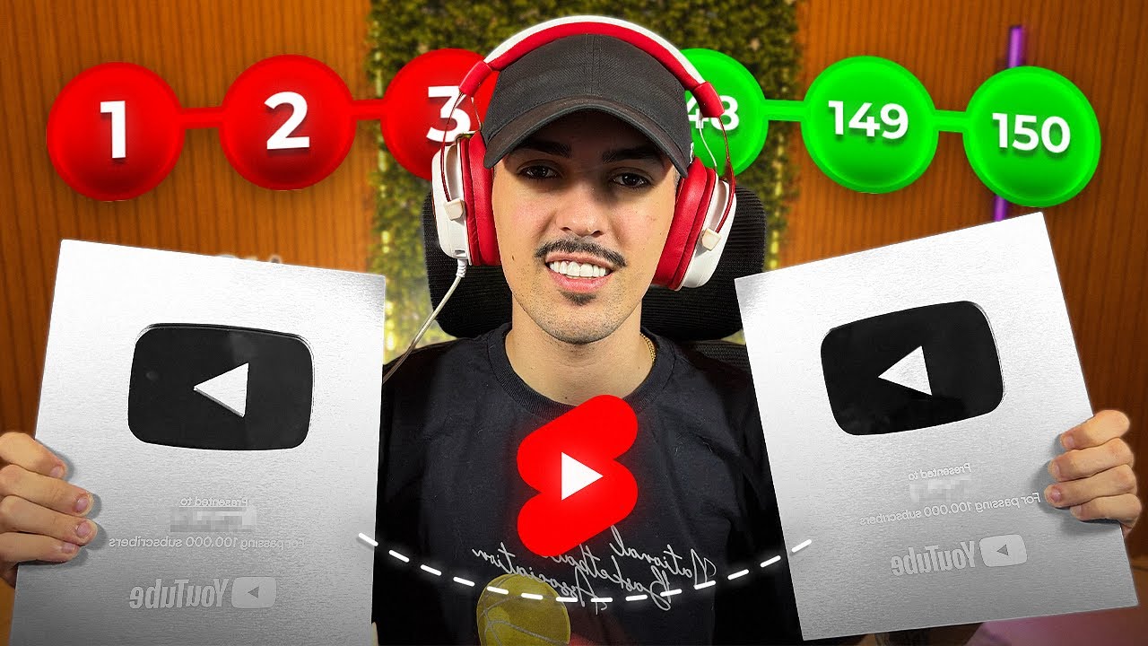 YouTube: Quanto Eu Ganhei Postando SHORTS Durante 150 DIAS… (Gastando 1h/Dia)