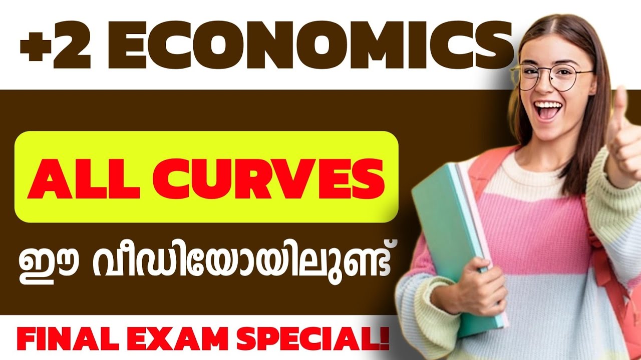 PLUS TWO ECONOMICS ALL CURVES FOR FINAL EXAM 🔥