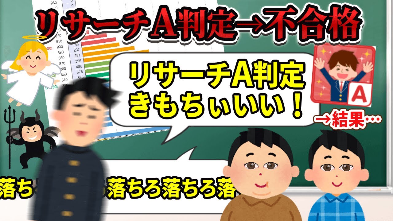【逆転不合格】共テリサーチA,B判定から落ちる人のタイプとは【3浪東大生による共テ後対策/共通テストボーダー予想2026】
