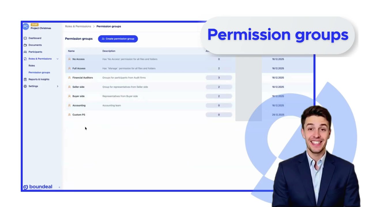 Boundeal VDR Interface: Permission group