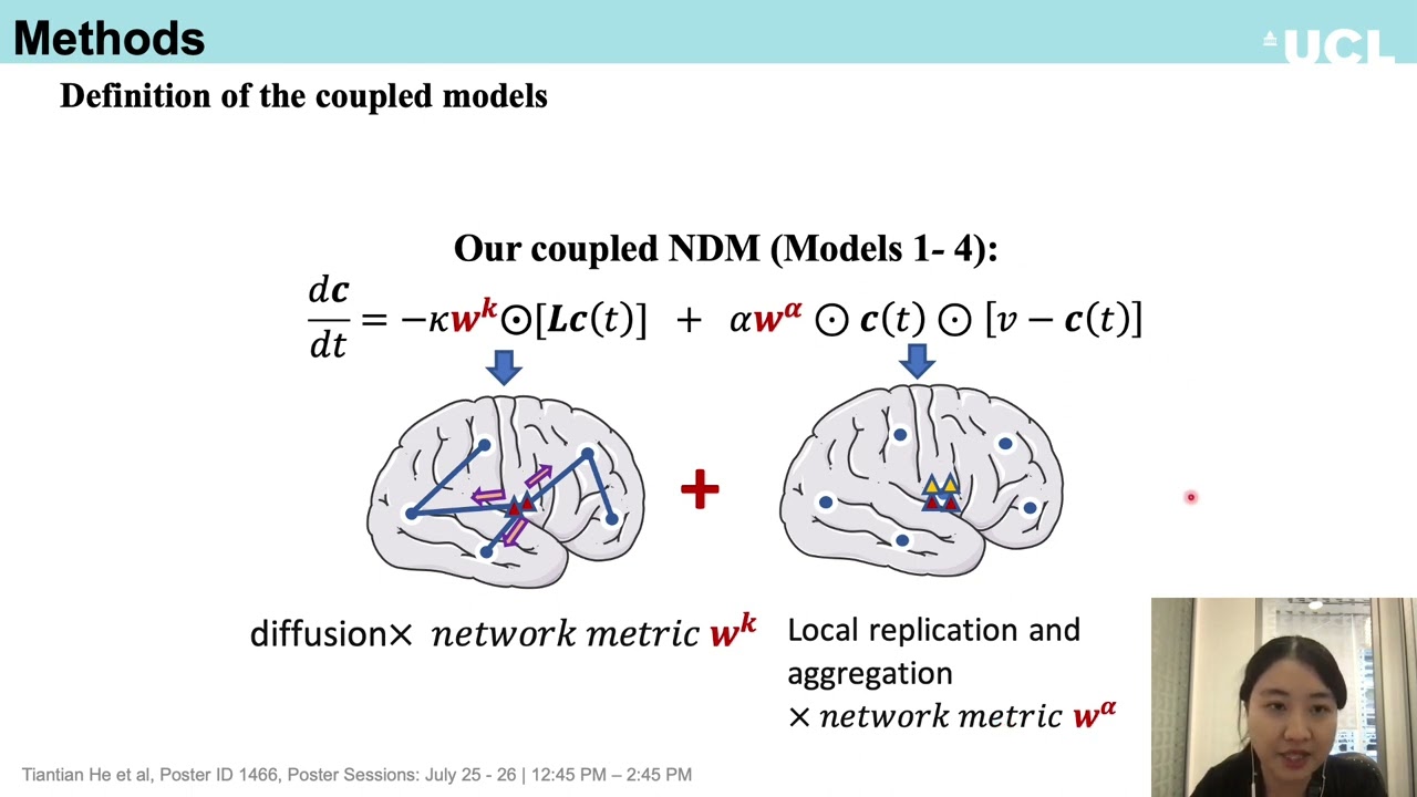 OHBM 2023 | 3006 | Talk | Tiantian He | Coupled pathology appearance and propagation models of neu&hellip;