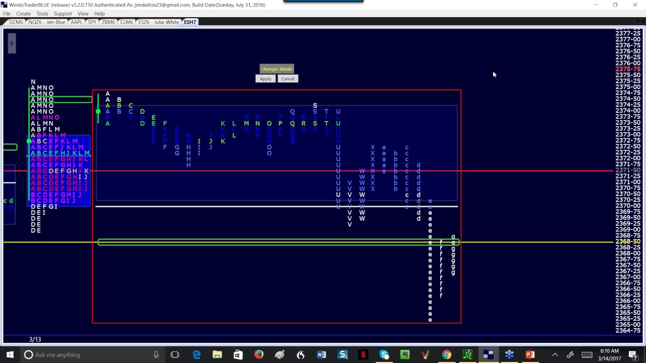 J Dalton Trading The First Hour: To Trade or Not to Trade