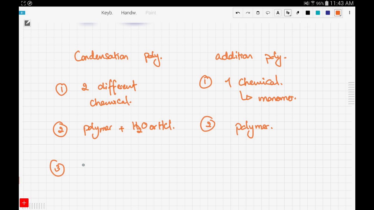iGCSE / GCSE Chemistry: Condensation polymerization (14.18)