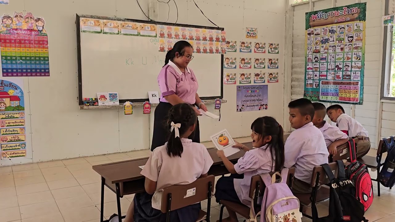 การจัดการเรียนการสอนเทคนิค CLT เรื่อง Alphabet A-Z (K-O) ของนักเรียน ป. 1 ด้วยกระบวนการ E-PLC