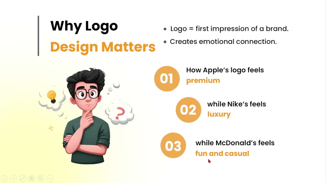 GRAPHICS DESIGN COHORT (26) LOGO THINKING PROCESS