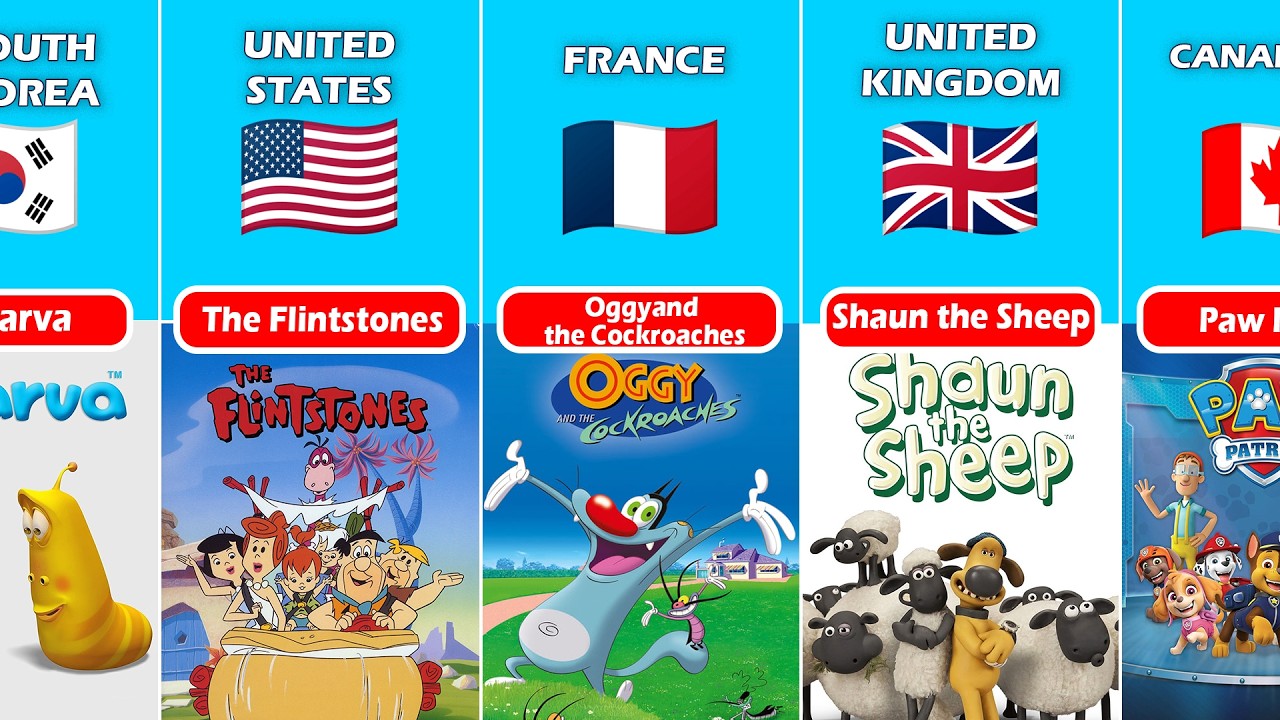 Famous Cartoons Around the World and Where They Come From