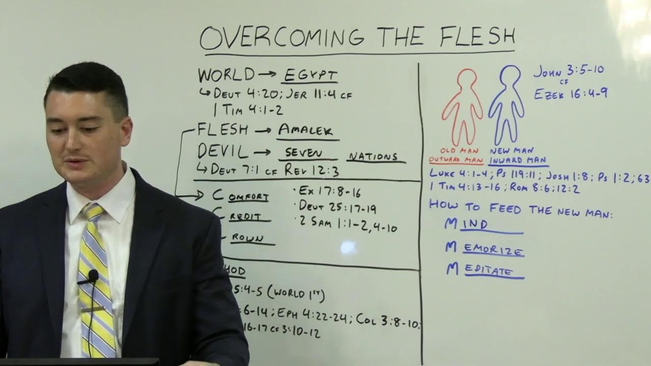 Overcoming The Flesh  | Britton Brannen
