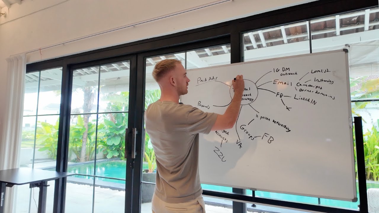 SMMA Outreach in 2025: The #1 Strategy for Getting Clients