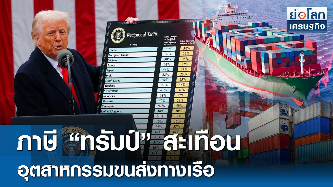 ภาษี “ทรัมป์” สะเทือนอุตสาหกรรมขนส่งทางเรือ | ย่อโลกเศรษฐกิจ 22 เม.ย.68