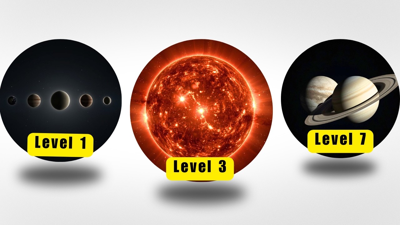 Rare Astronomical Events You’ll See Once in a Lifetime