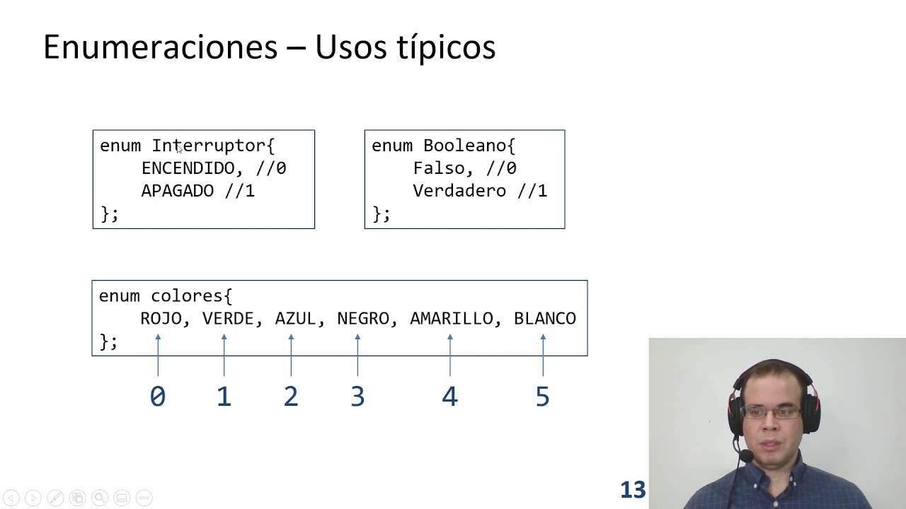 Enumeraciones en C: Definición