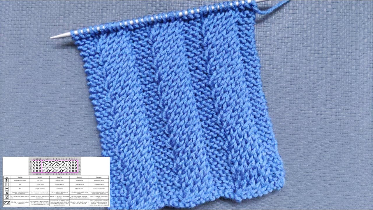 Relief Stripe Knitting Pattern| Reliefstreifen stricken| Righe in rilievo| Punto lineas verticales