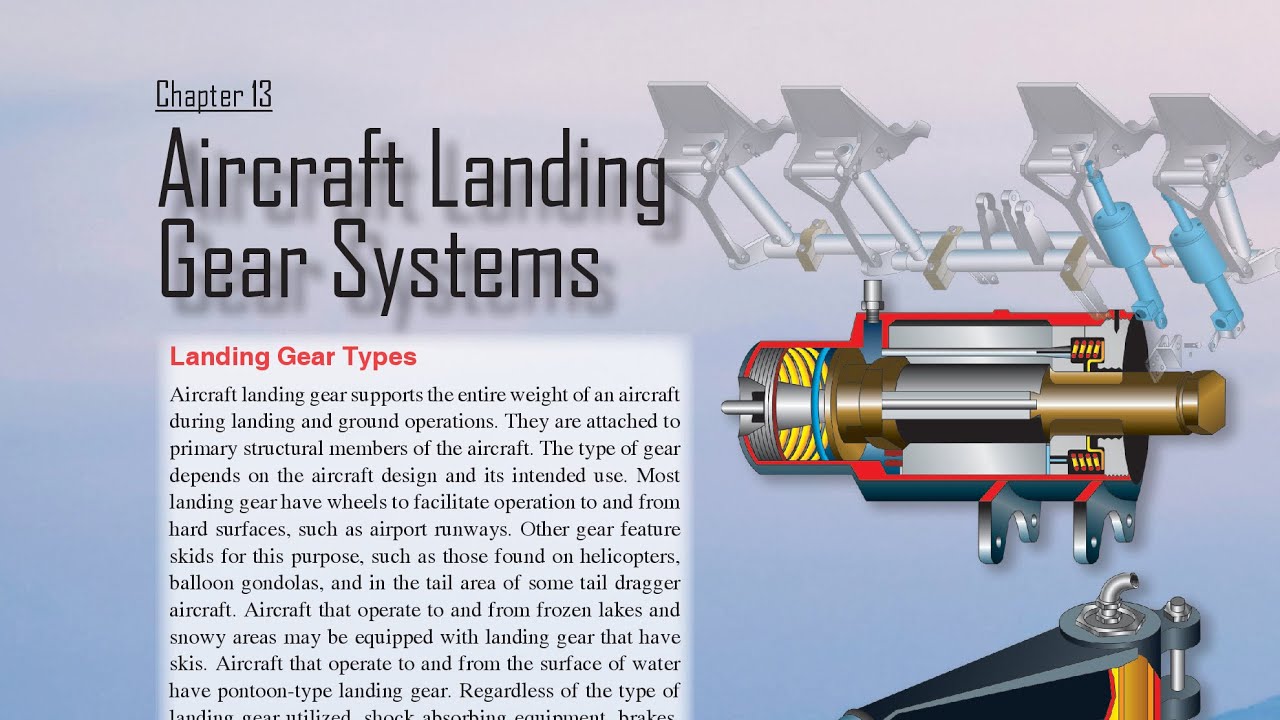 Aircraft Landing Gear Systems (Aviation Maintenance Technician Handbook Airframe Ch.13)