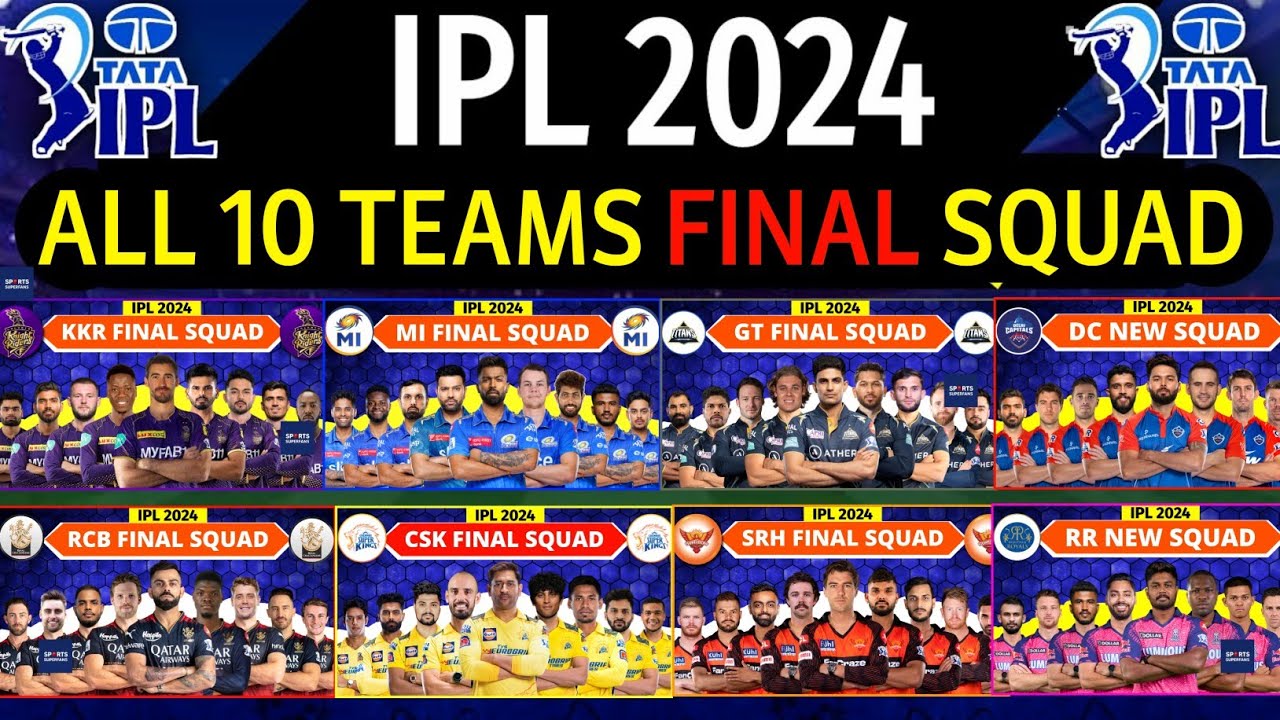 IPL 2024 — финальный состав всех команд | Список игроков команд IPL 2024 | RCB, CSK, MI, DC, PBKS...