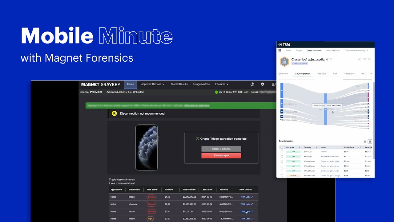 Blockchain intelligence from TRM Labs in Magnet Graykey