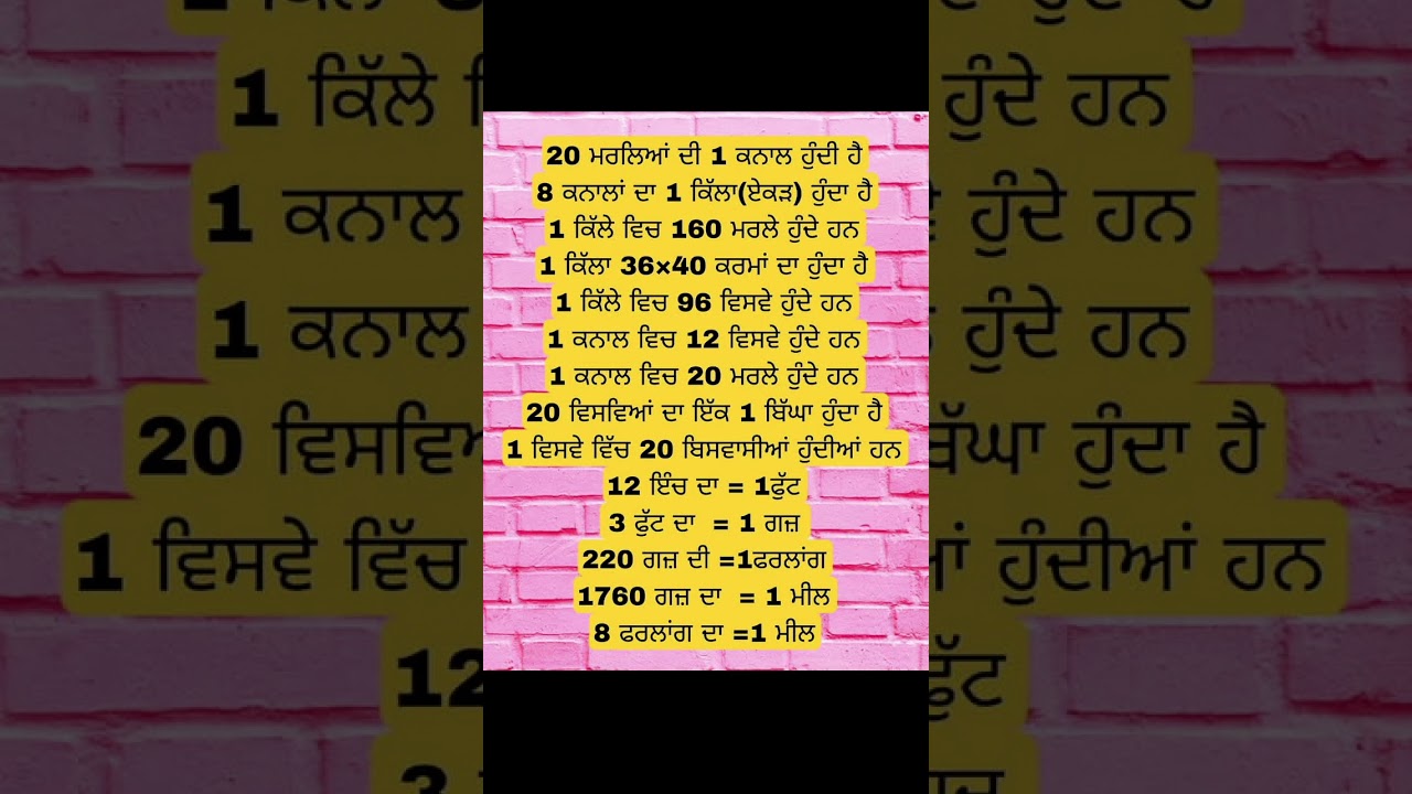 1 ਕਿੱਲੇ ਵਿਚ ਵਿੱਗੇ ਕਾਨਾਲਾ ਵਿਸਵੇ ਮਰਲੇ ਕਿੱਨੇ ਹੁੰਦੇ ਹਨ