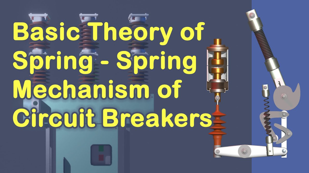How Spring Mechanism Works in Circuit Breakers | Simple & Reliable Operation Explained