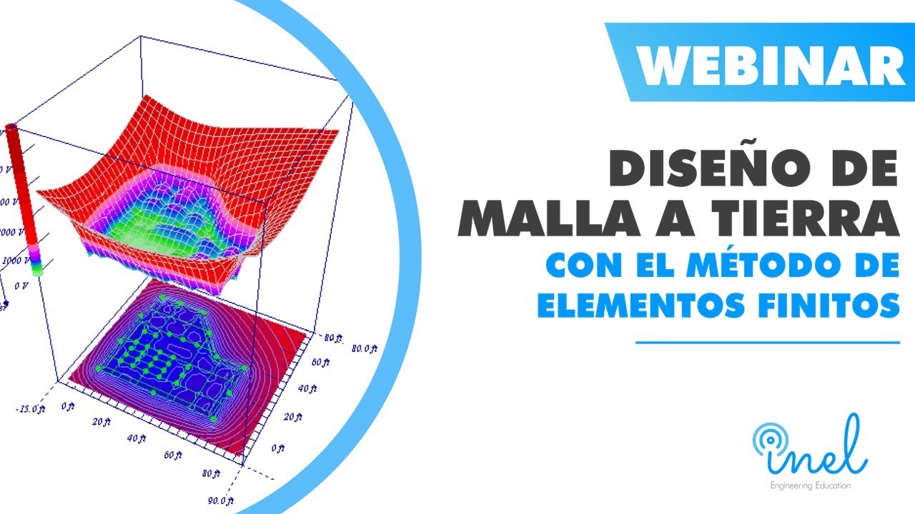Diseño de Malla a tierra con el Método de Elementos Finitos