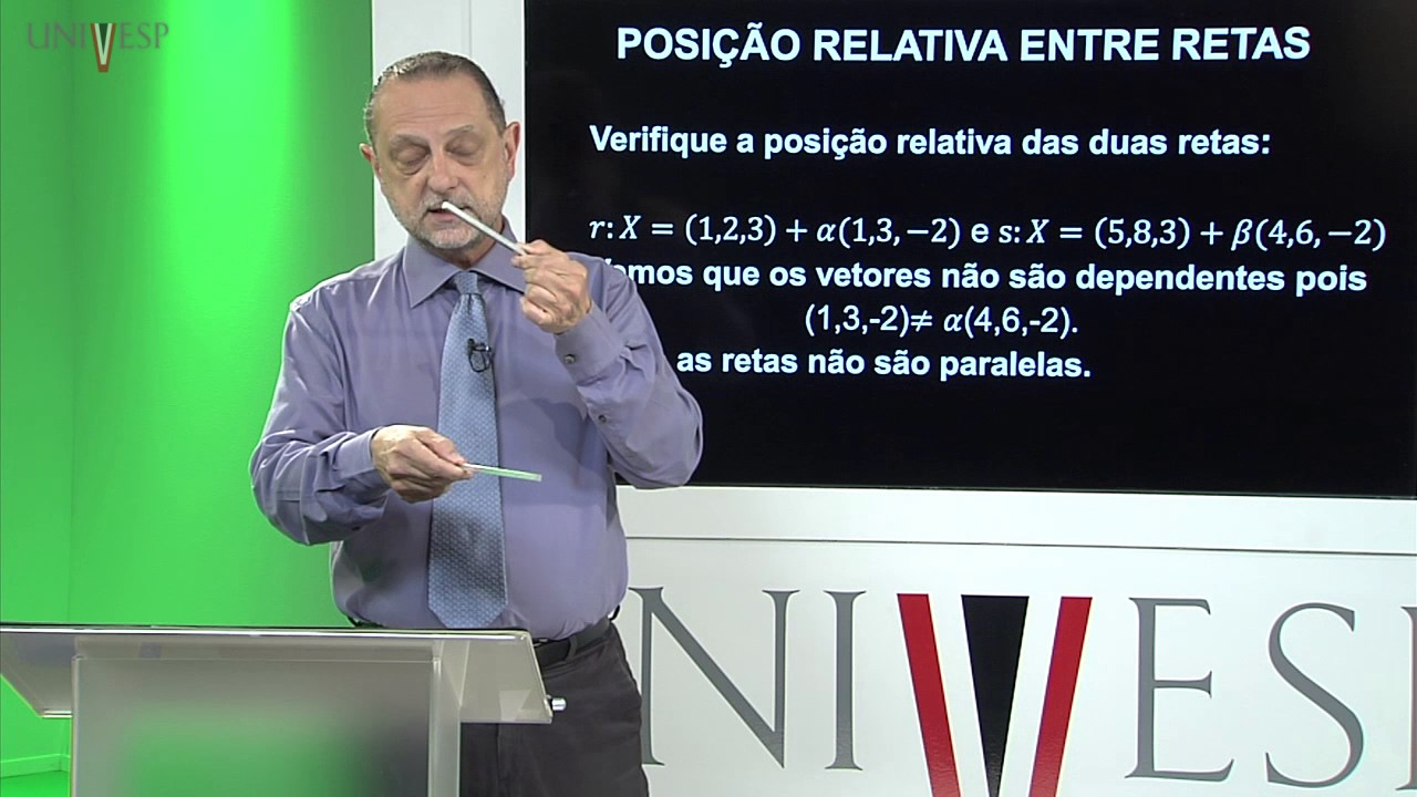 Geometria Analítica - Aula 21 -  Posições relativas (parte 1)