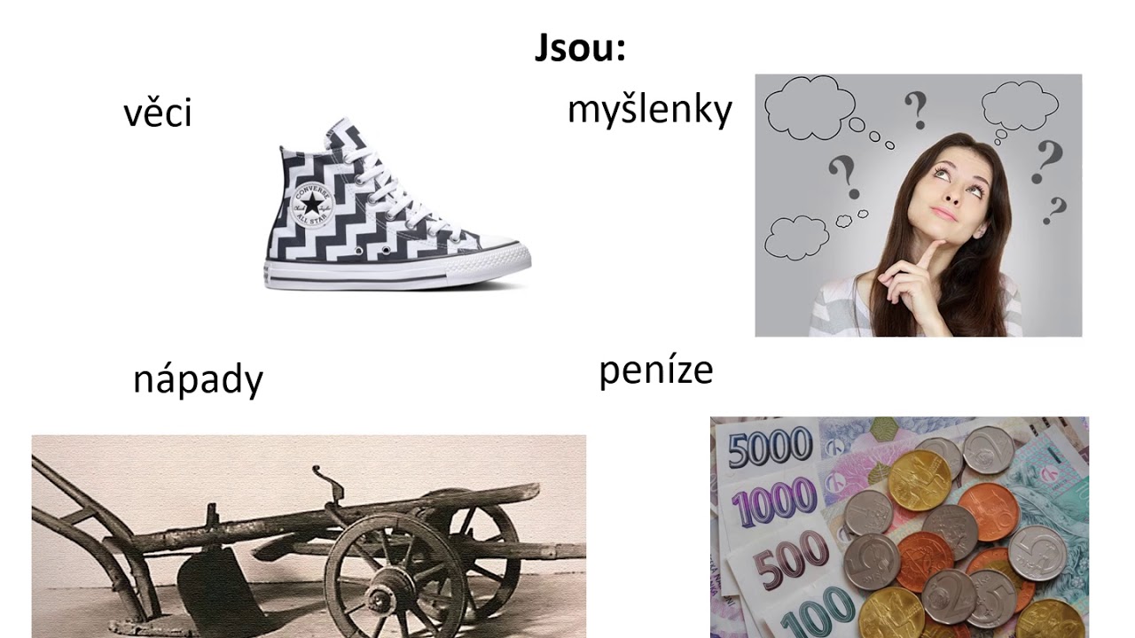Občanská a rodinná výchova - 6. ročník, formy vlastnictví