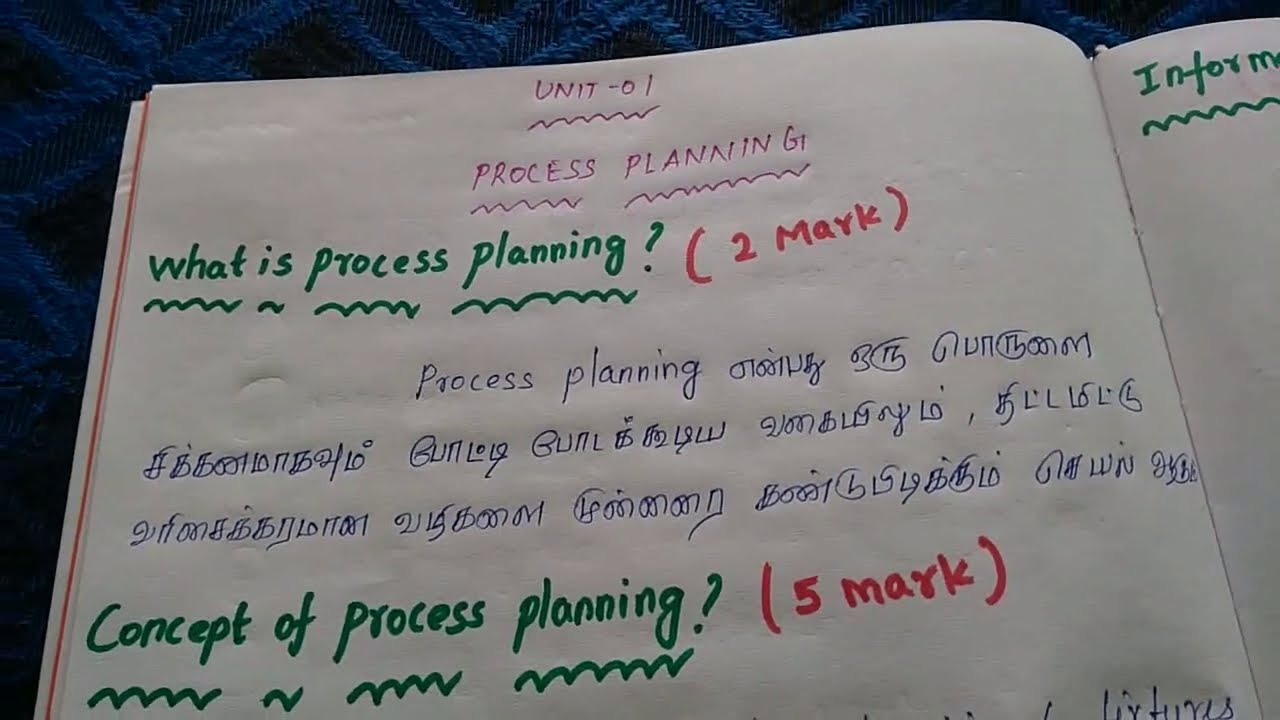 Polytechnic-UNIT-1( PPCE ) Process Planning and Cost Estimation Notes & Tips