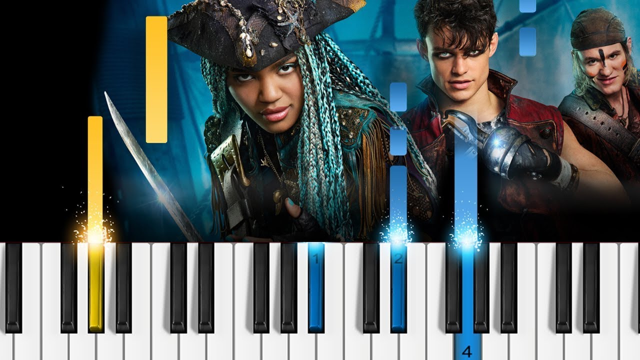 Descendants 2 - It's Going Down - Piano Tutorial - Disney's Descendants 2 OST