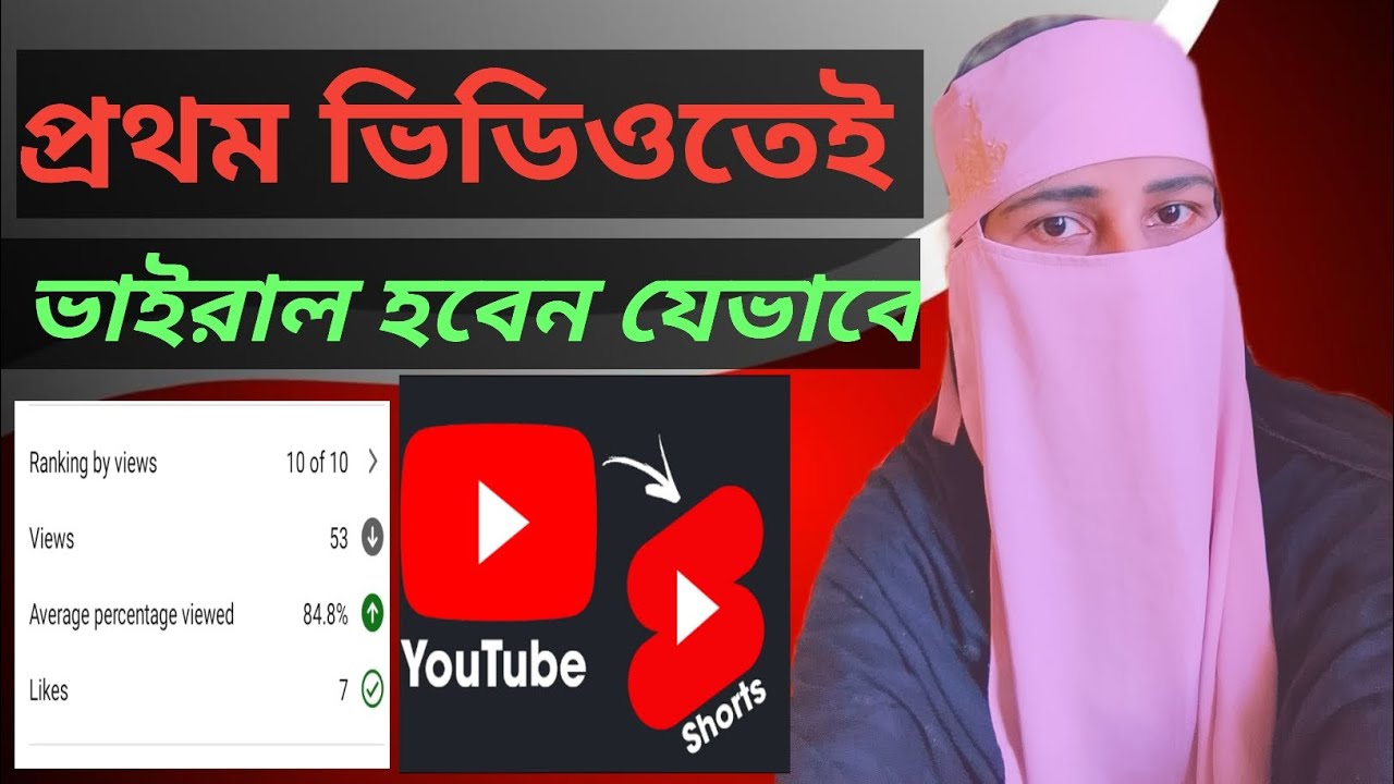 প্রথম ভিডিওতেই ভাইরাল হবেন যেভাবে।