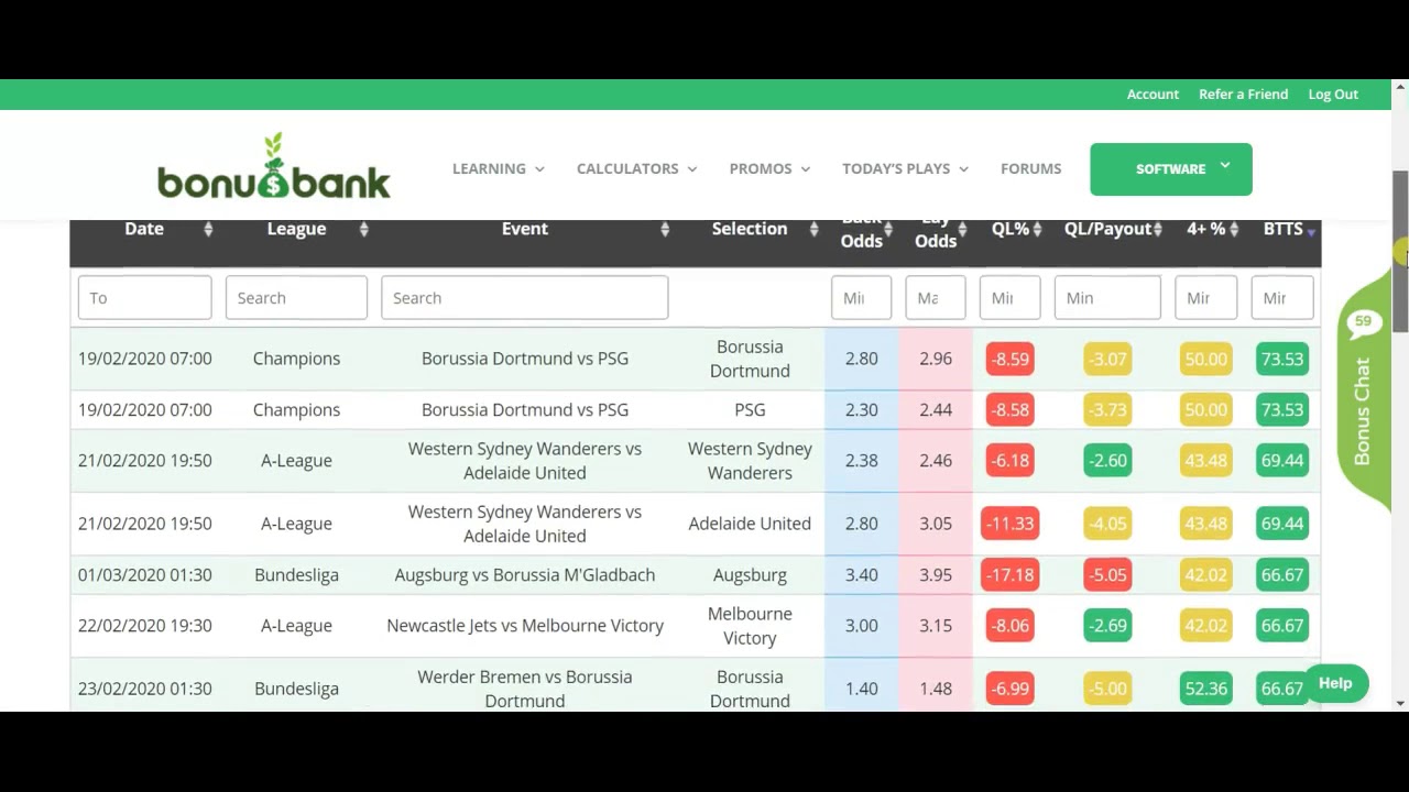Using the Bet365 2up Software