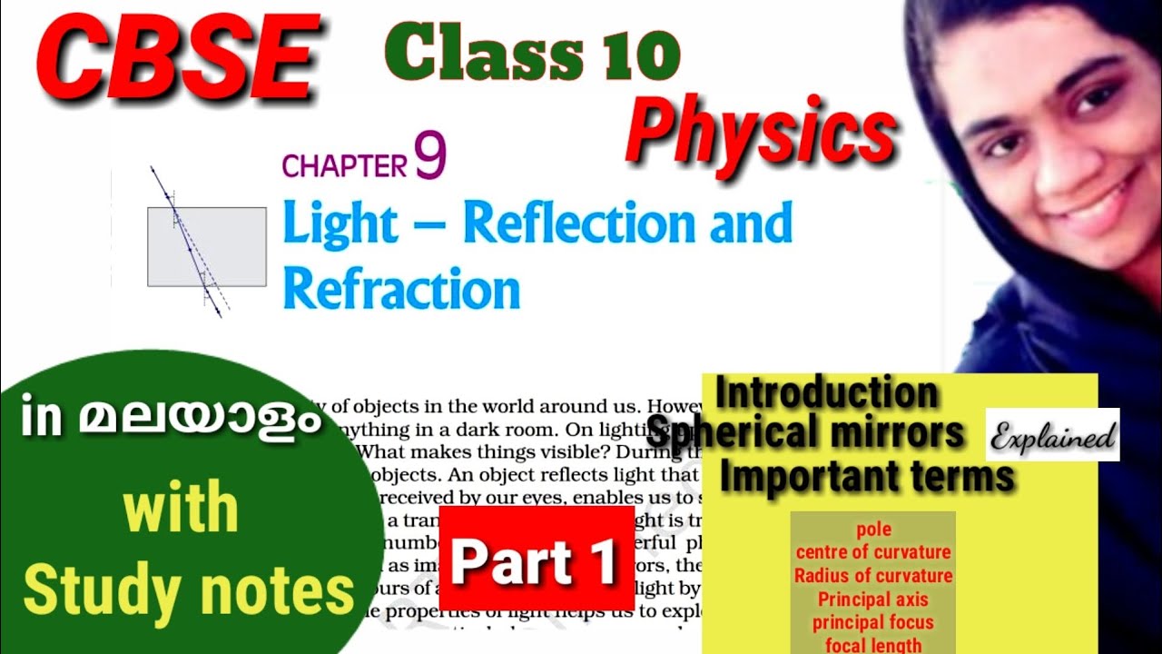 CBSE Class 10 Physics Light -Reflection and Refraction(Chapter 9) in മലയാളം Part 1.
