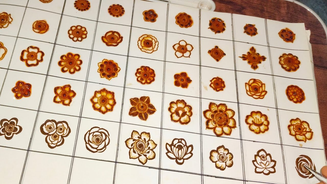 Yasmeen henna class day 7(part3)learn detailed Henna with Yasmeen henna class||mehndi for beginners 