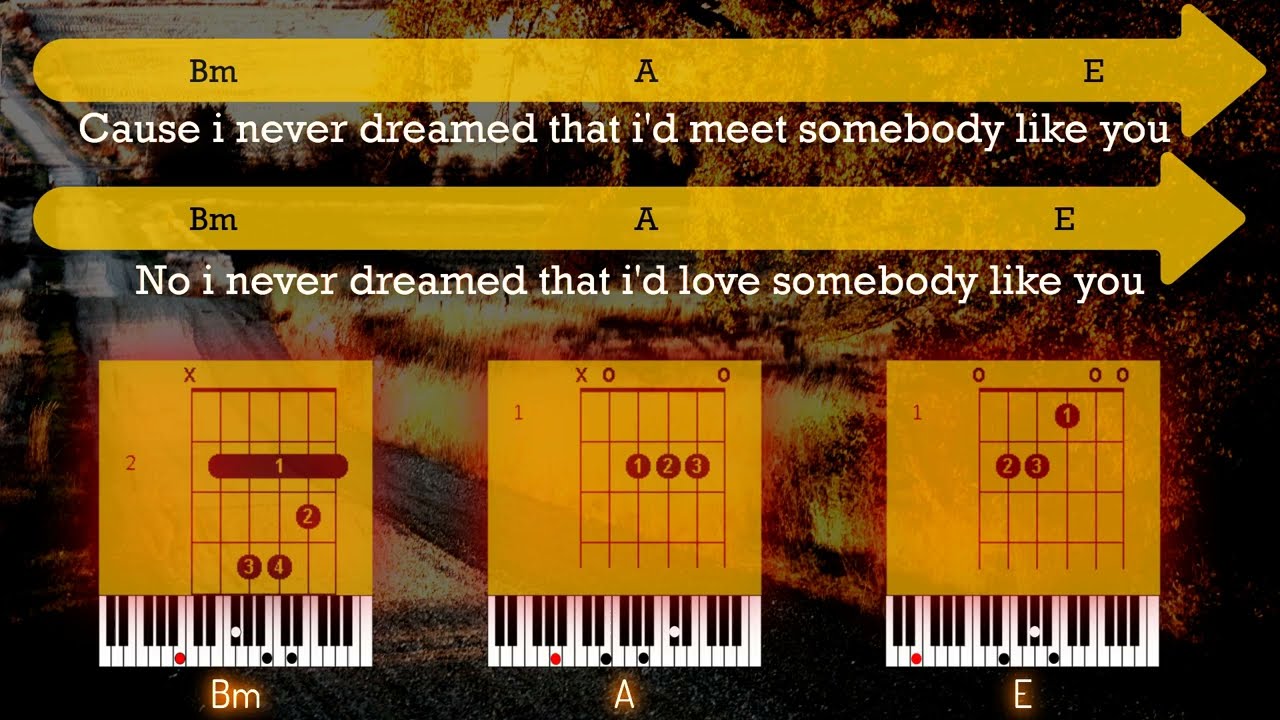 WICKED GAMES | CHRIS ISAAK | CHORDS | LYRICS | GUITAR | PIANO | BASS