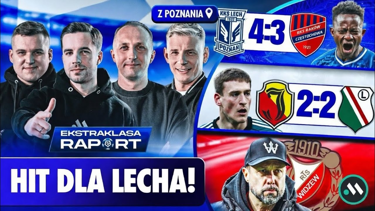 LECH - RAK&Oacute;W 4:3, JAGIELLONIA - LEGIA 2:2! WIDZEW NA DNIE! CO Z JOVIĆEVICIEM? | EKSTRAKLASA RAPORT