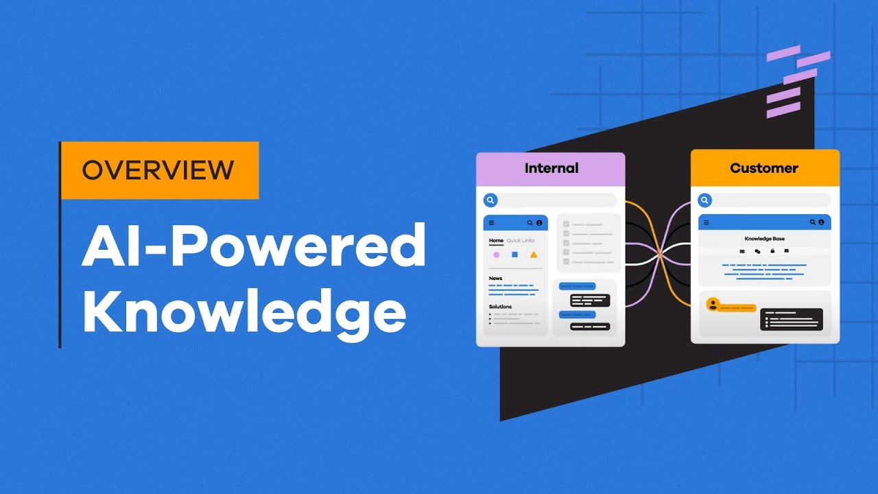Upland RightAnswers. Knowledge with Trust, AI with Purpose