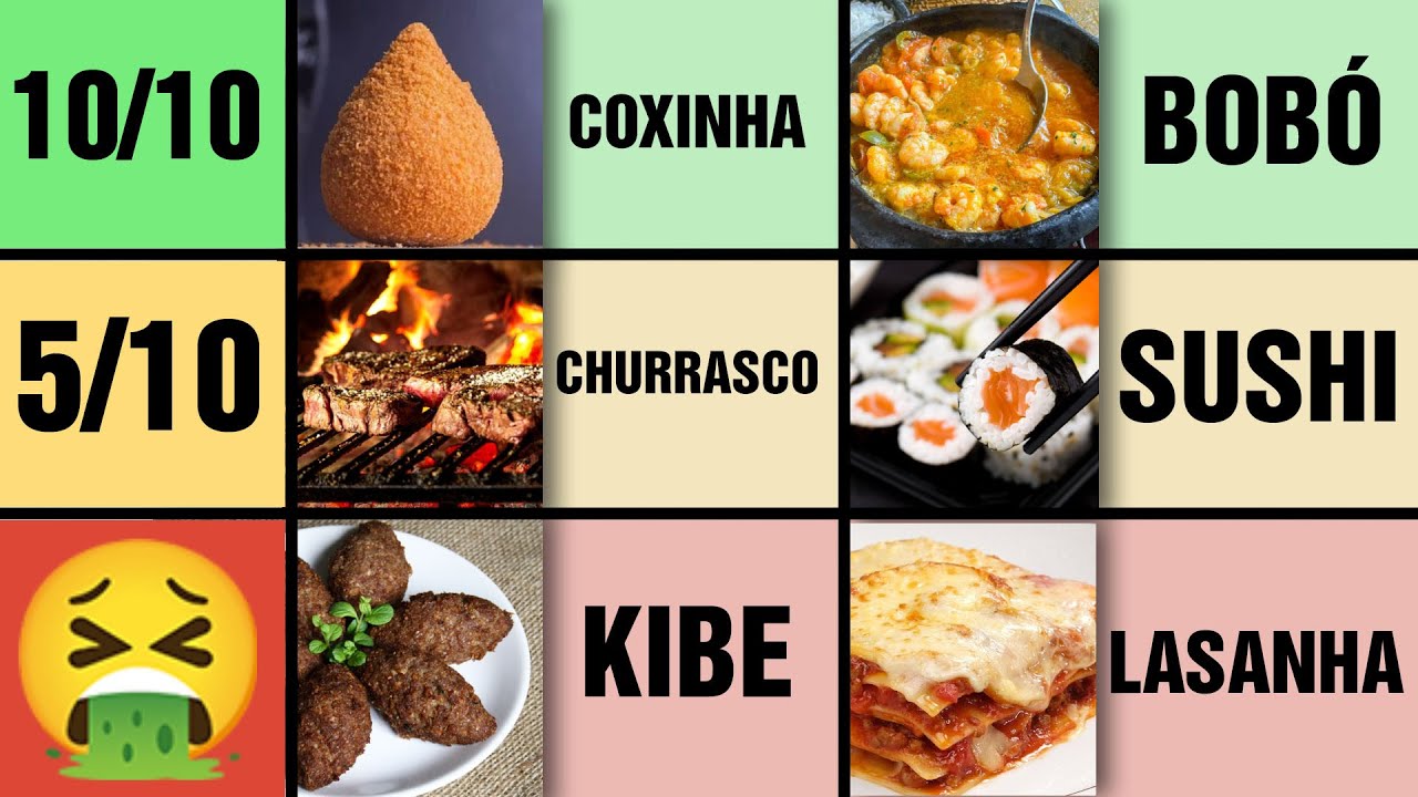 Dando nota pra TODAS comidas BRASILEIRAS (cuidado, v&iacute;deo pol&ecirc;mico)