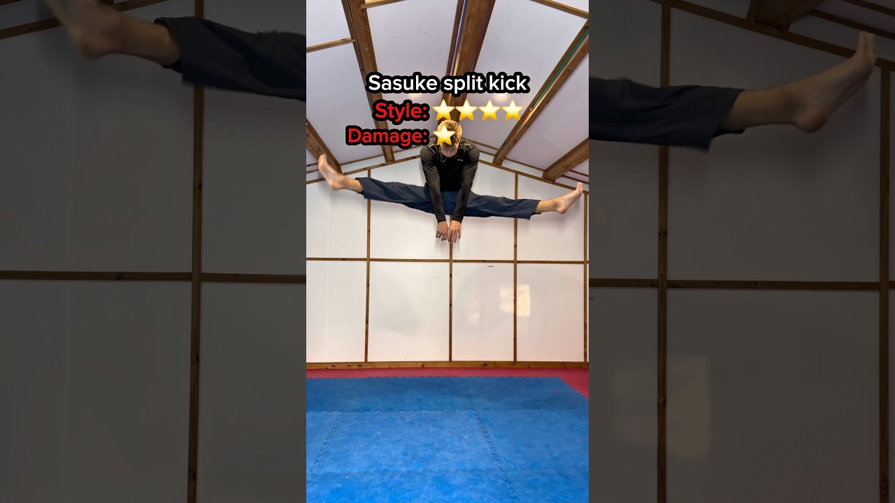 Rating anime kicks&hellip;