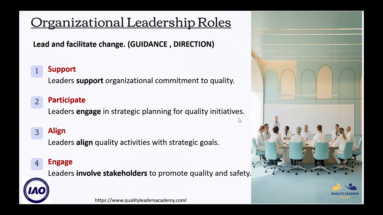 LEADERSHIP IN QUALITY