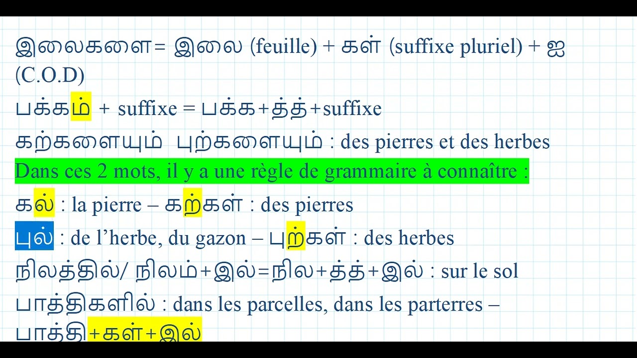 D&eacute;couverte, initiation langue tamoule pour d&eacute;butants.