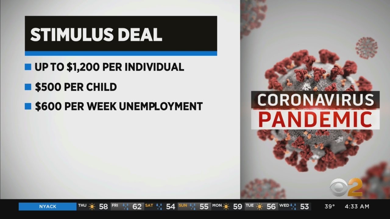 Coronvirus Update: Senate Approves $2 Trillion Stimulus Package