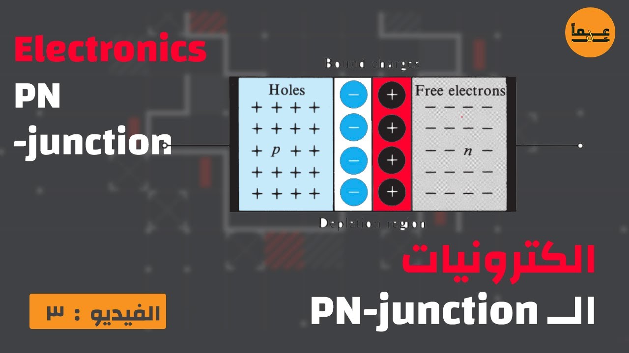 شرح مادة الالكترونيات( analog electronics) - الفيديو (3): اشباه الموصلات والPN junction