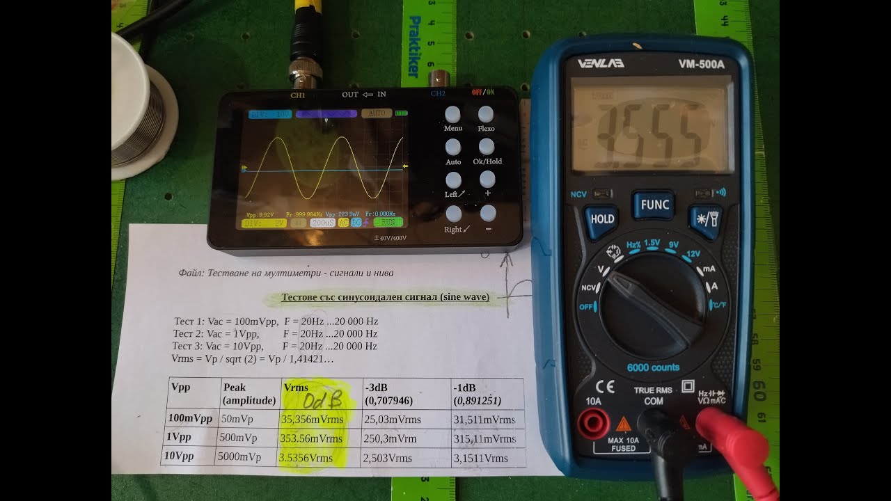 Testing the sine wave bandwidth of  DMM VENLAB VM-500A with  6000 counts.