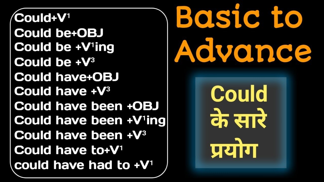 All Use Of Could Basic to Advance | Could +be Could have Could have been Could be +V³ Could have +V³