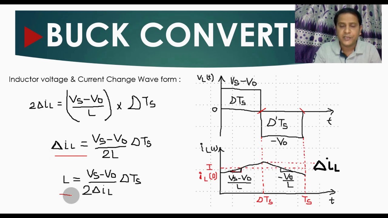 Buck Converter Steady State Analysis