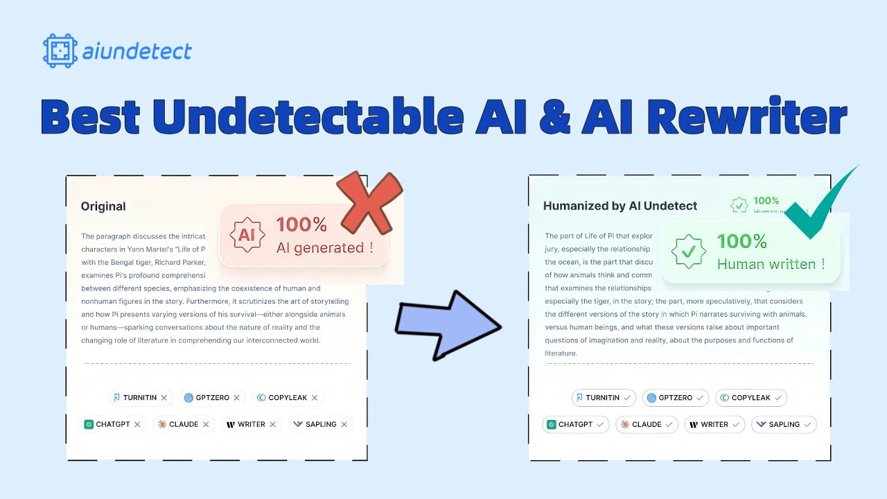 AI Undetect：The Best Undetectable AI & AI Rewriter