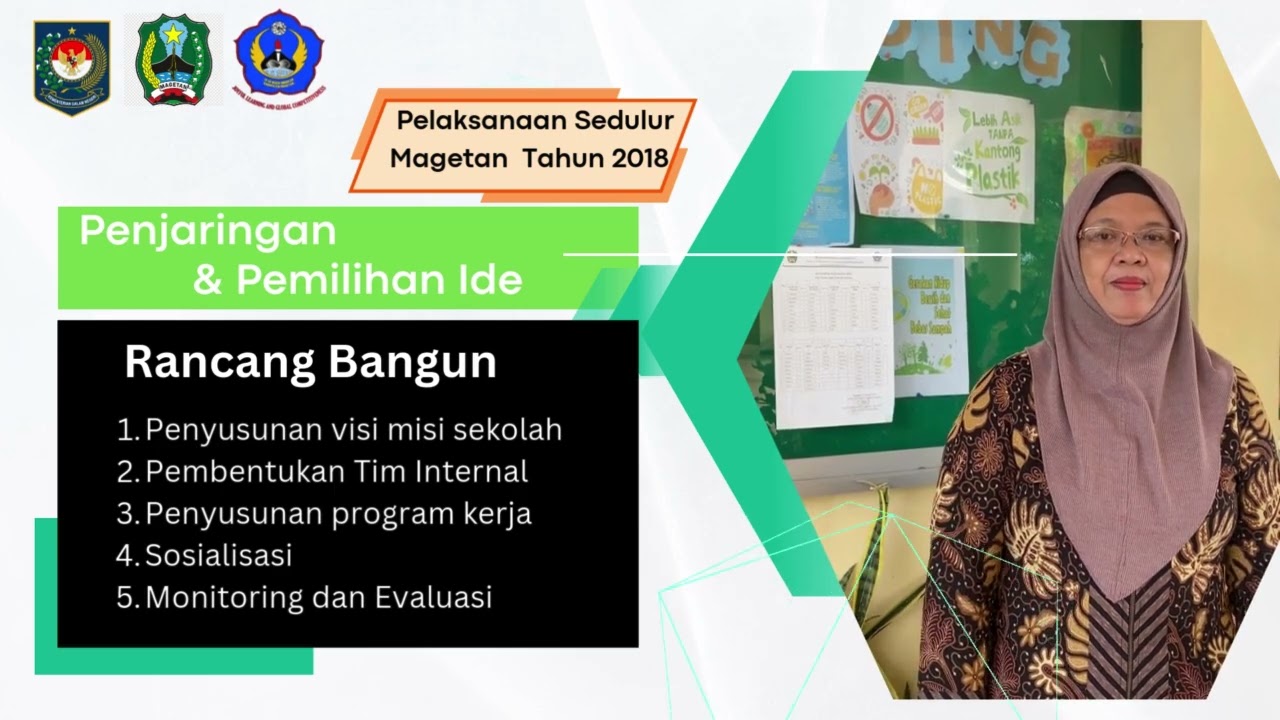 KUALIATAS INOVASI DAERAH SEDULUR MAGETAN