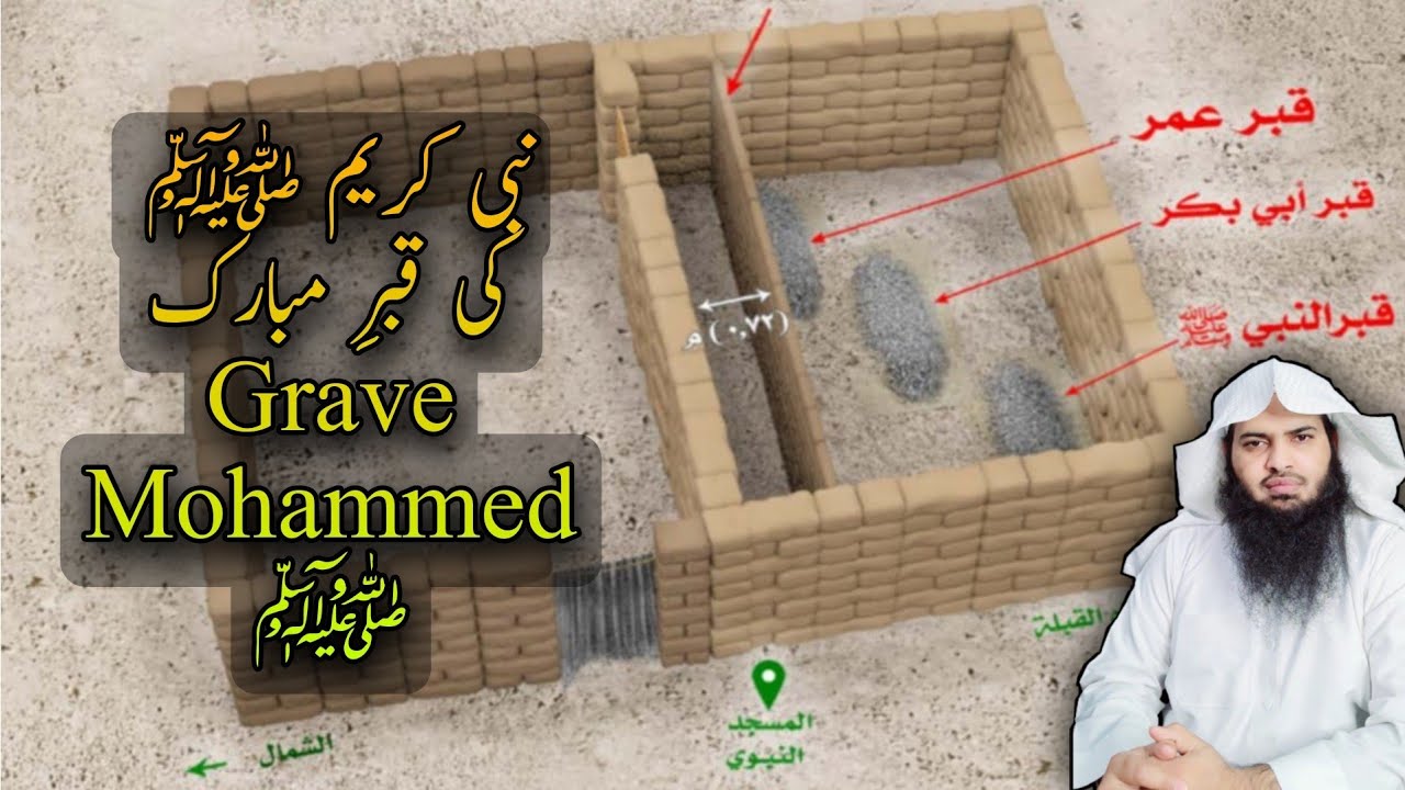 roza rasool inside view | madina | Abdul Latif Chohan