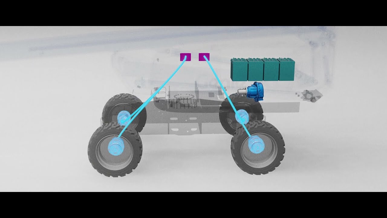 How it Works - Genie® S®-60 FE Hybrid and DC Electric Booms