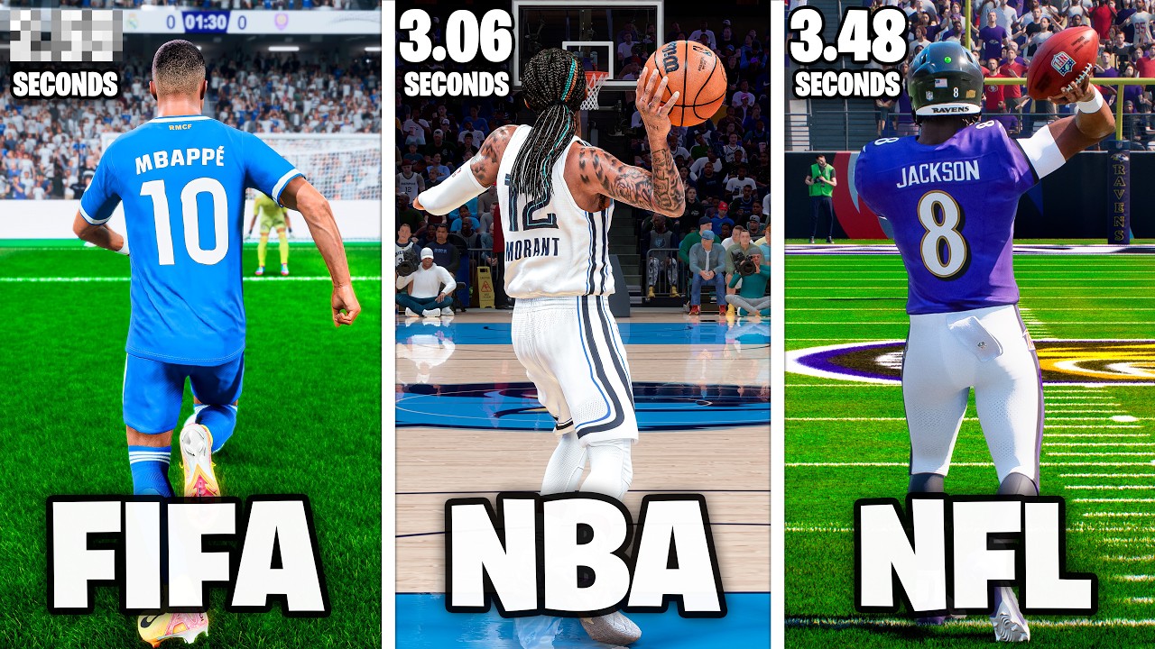 How Fast Can I Score In Every Sport?