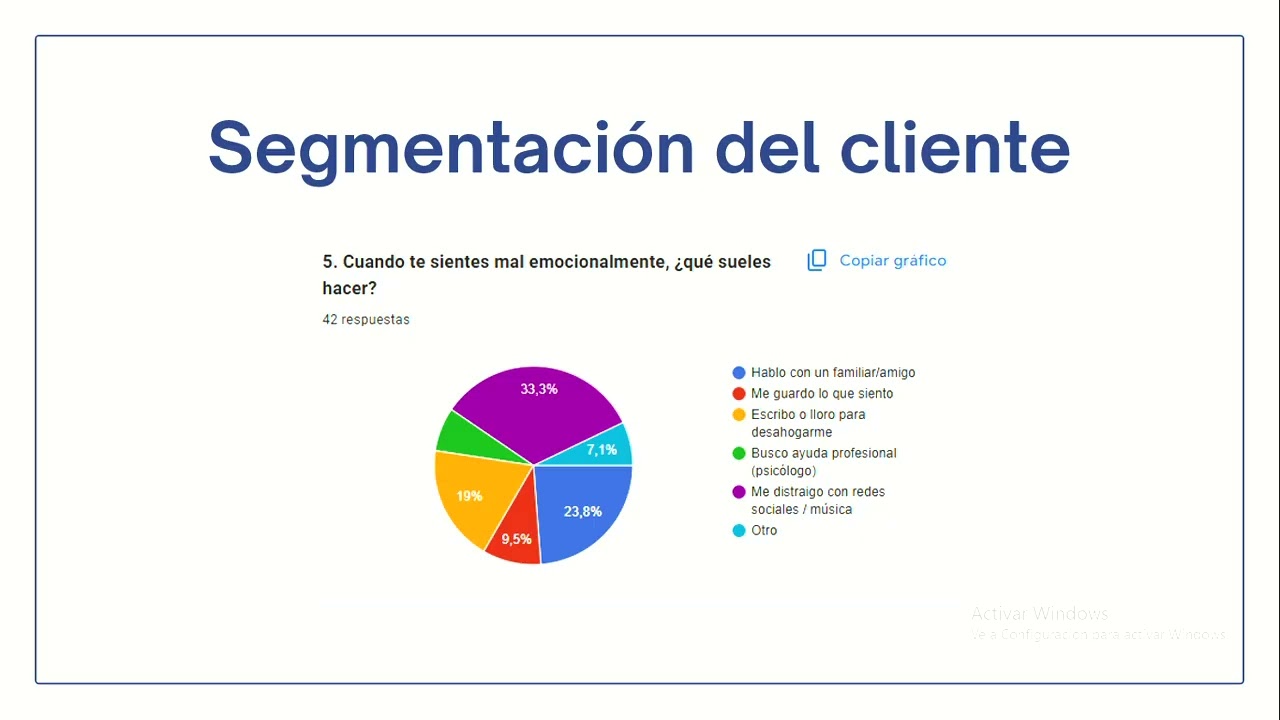 PROYECTO RECICLABOX EMOCIONAL ELENA GOMEZ ESPINO