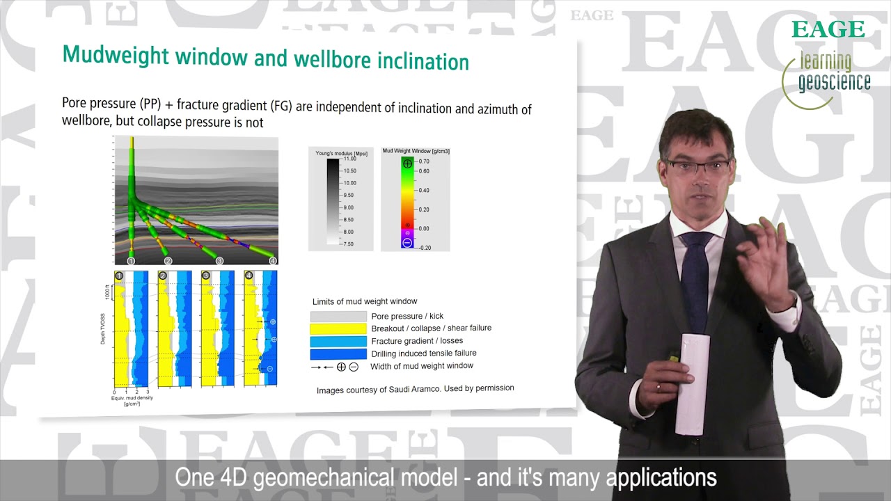 EAGE E-lecture: One 4D geomechanical model- and its many applications by Jorg Herwanger
