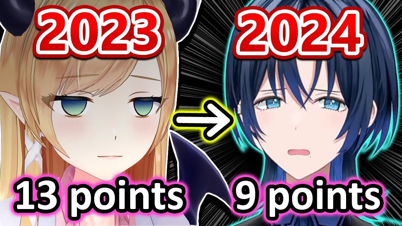 Ao-kun Broke Choco-sensei's Record This Year...